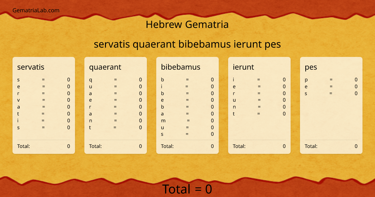 servatis quaerant bibebamus ierunt pes in hebrew Gematria